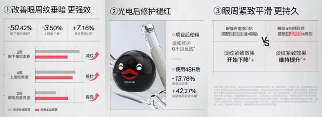 抗衡外资？珀莱雅上美优先下场OG真人国货抗老大单品如何(图11)