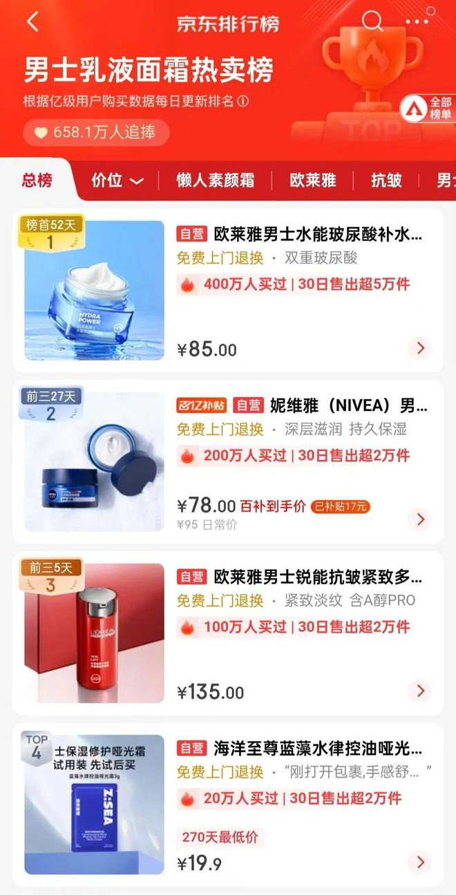 +175%这个男士细分品类爆发OG真人GMV+273%、声量(图1)