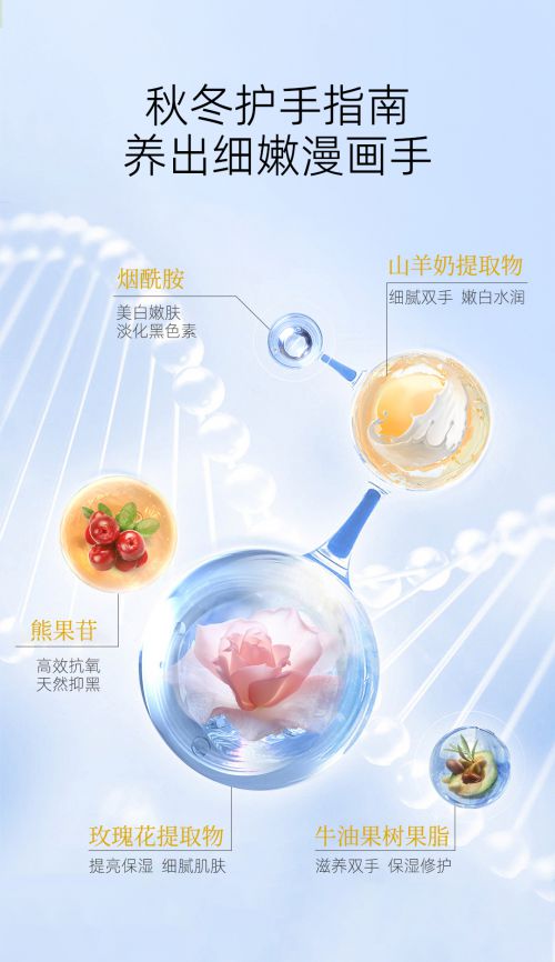 高段位护手霜分享性价比与效果兼顾OG视讯护手霜品牌排行前十名十款(图2)