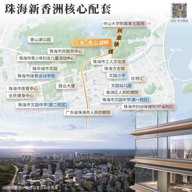 珠海未来20年难再有OG真人这样的项目(图7)