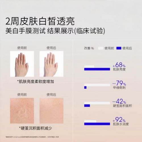 款护手霜总有一款能拿捏你的手！OG真人2025口碑最好的10(图5)