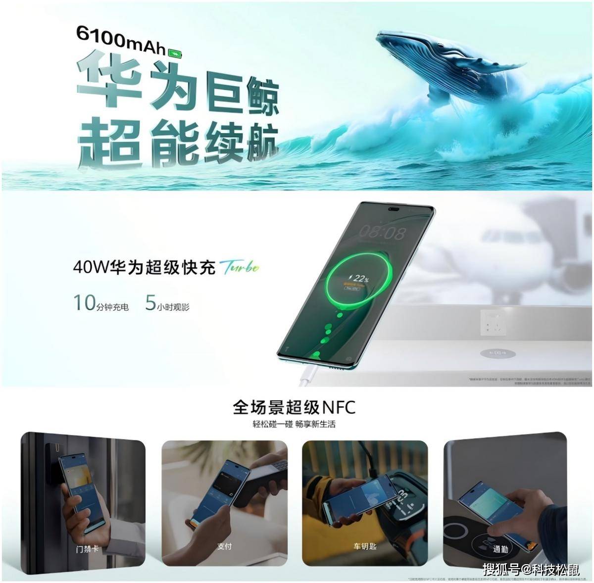 799参考nova13要爆但这类人慎入OG视讯华为畅享70X麒麟卫星通信仅1(图2)