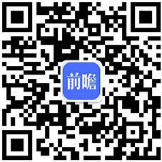 护肤品行业市场规模超过1680亿元 法韩日等地区潜在用户需求较大OG真人游戏【功能性护肤品】行业市场规模：2024年全球功能性(图2)