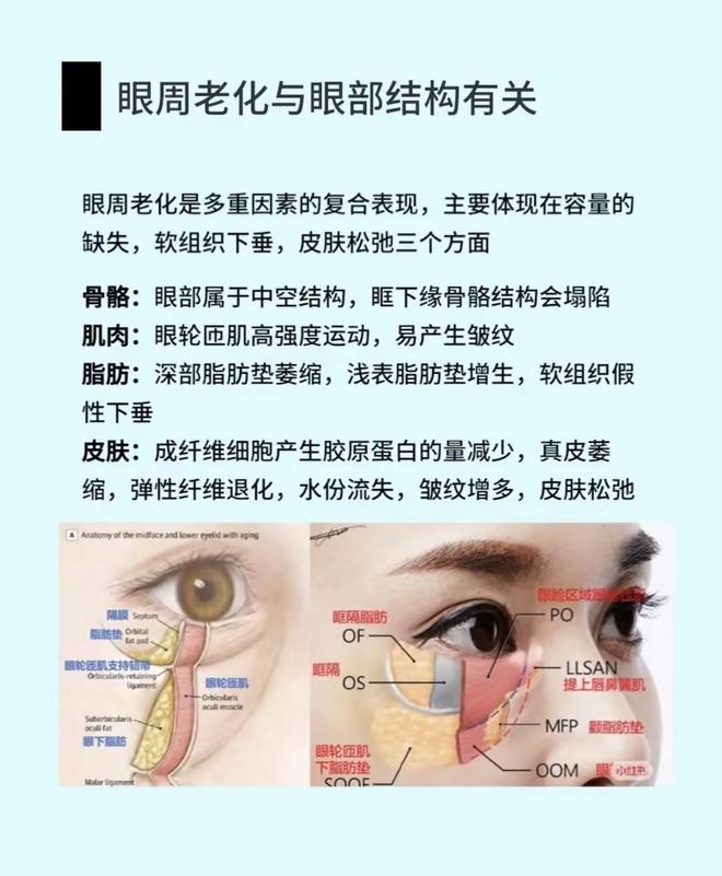 ？25年保姆级抗皱指南精选大户分享OG真人游戏抗皱眼霜哪个品牌比较好(图7)