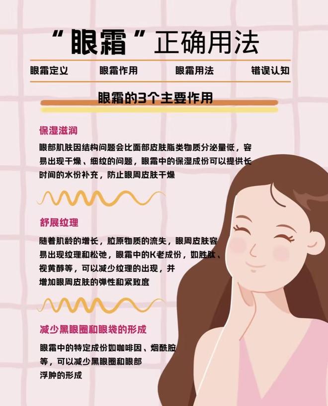 详细解读十大抗皱眼霜秋冬季干皮优选OG真人游戏抗皱眼霜排行榜前十强！(图5)