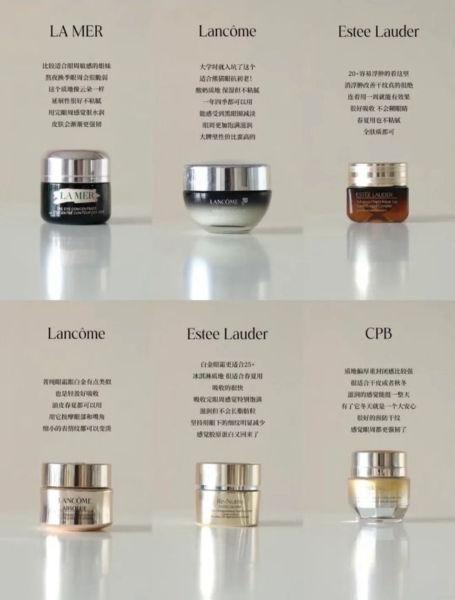 紧致淡化黑眼圈用这6款大牌抗老眼霜OG真人什么眼霜去皱效果好？想淡纹(图4)