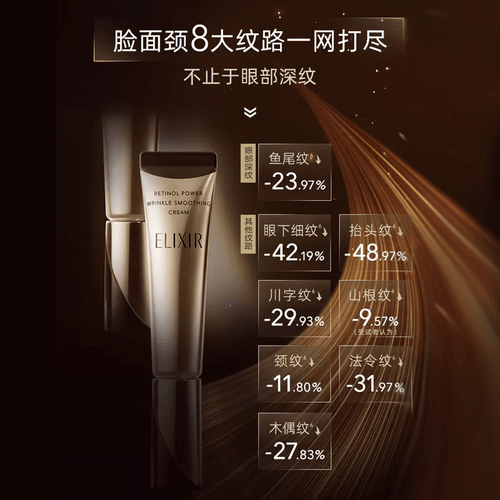 Y眼霜大比拼：抗老紧致买到就是赚到！OG真人平台ELIXIR  OKAD(图2)